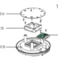 擎耀開源基于ARM架構(gòu)消費電子香薰加濕器電路控制模塊方案設(shè)計